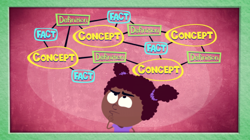 Screenshot from the Good Thinking episode, That