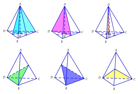 so cac canh cua hinh da dien luon luon 4