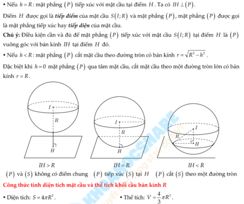 so tay kien thuc toan 12 pdf