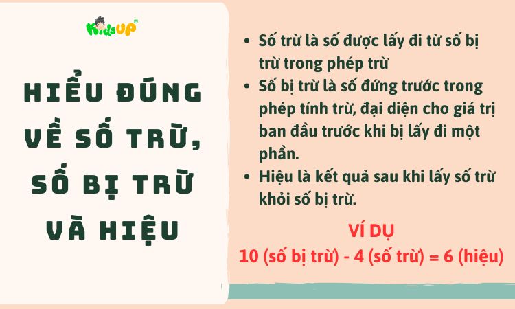 Dạy trẻ học phép trừ bằng những vật dụng quen thuộc
