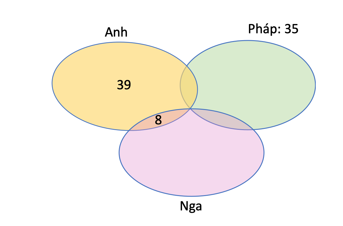 soan bai toan lop 6 1
