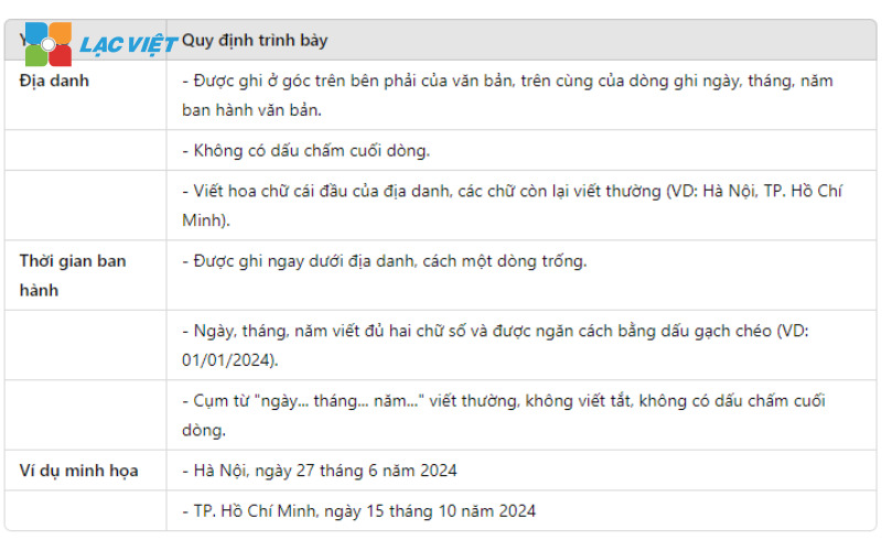 cách trình bày văn bản hành chính