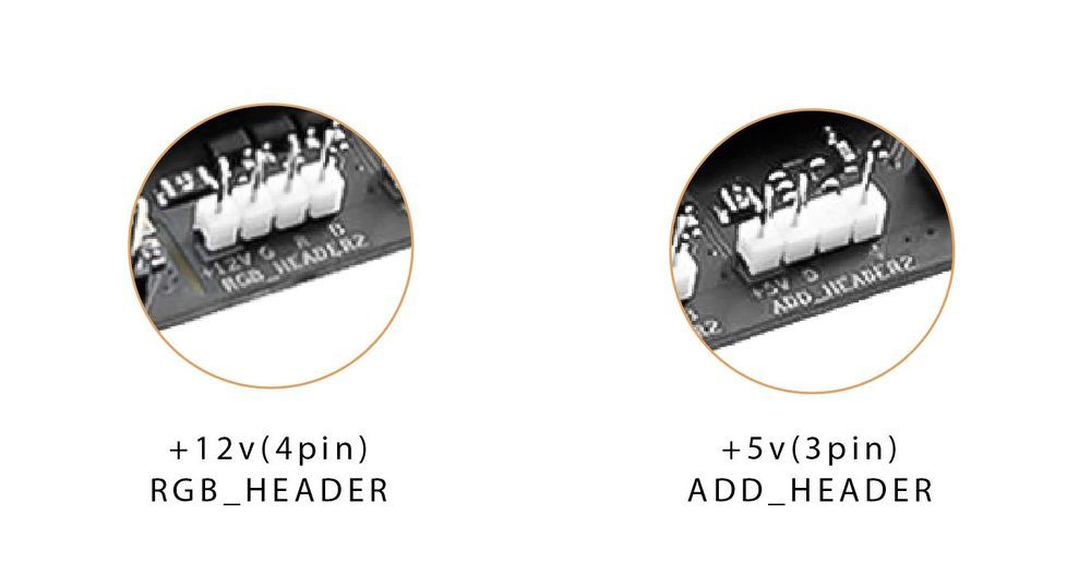 RGB so với ARGB: Sự khác biệt là gì?