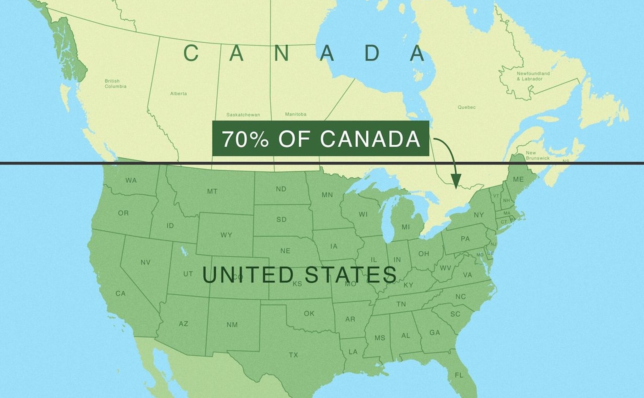 Phần lớn dân số Canada sống tập trung ở phía đông nam