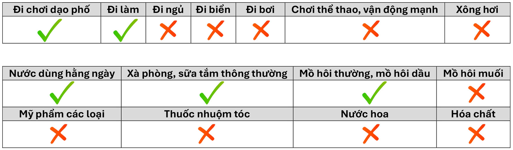 tam dien vuong 2