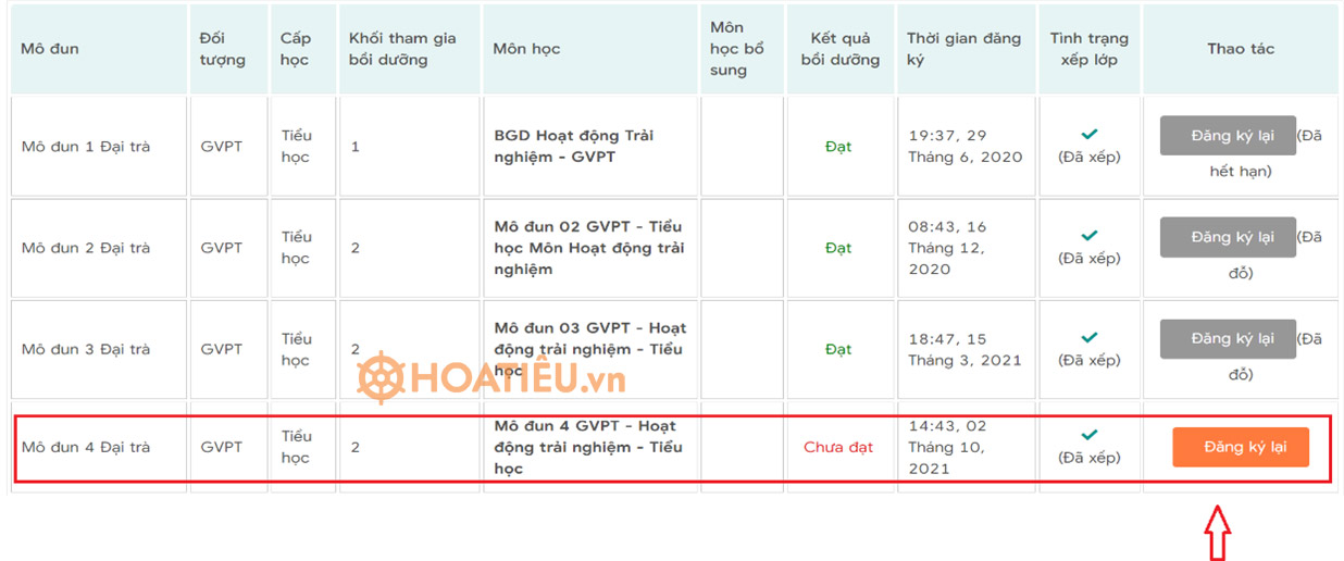 Cách đăng ký học module 4 đại trà
