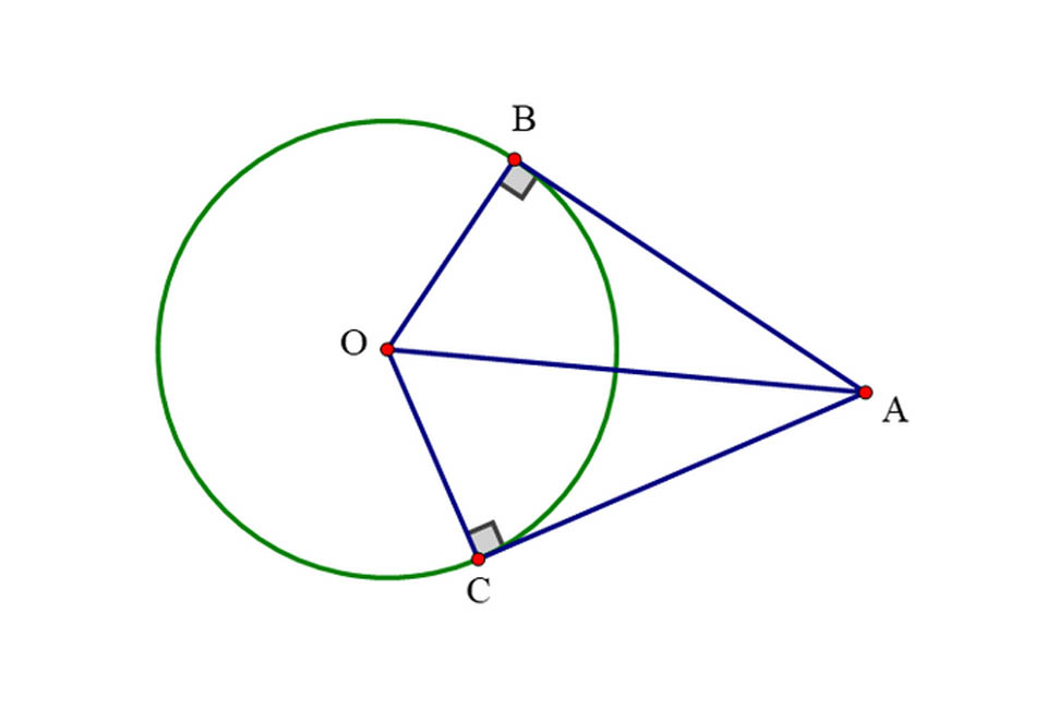 Hai đường tiếp tuyến cắt nhau tại điểm ngoài đường trong