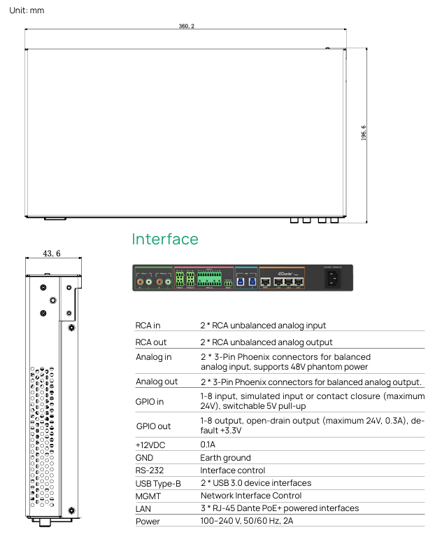 Bộ xử lý tín hiệu số Dante Yealink AP08