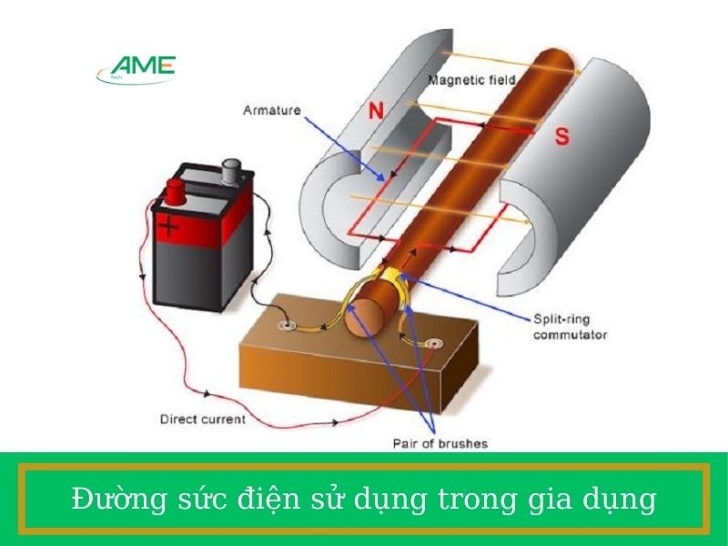 Đường sức điện sử dụng trong gia dụng