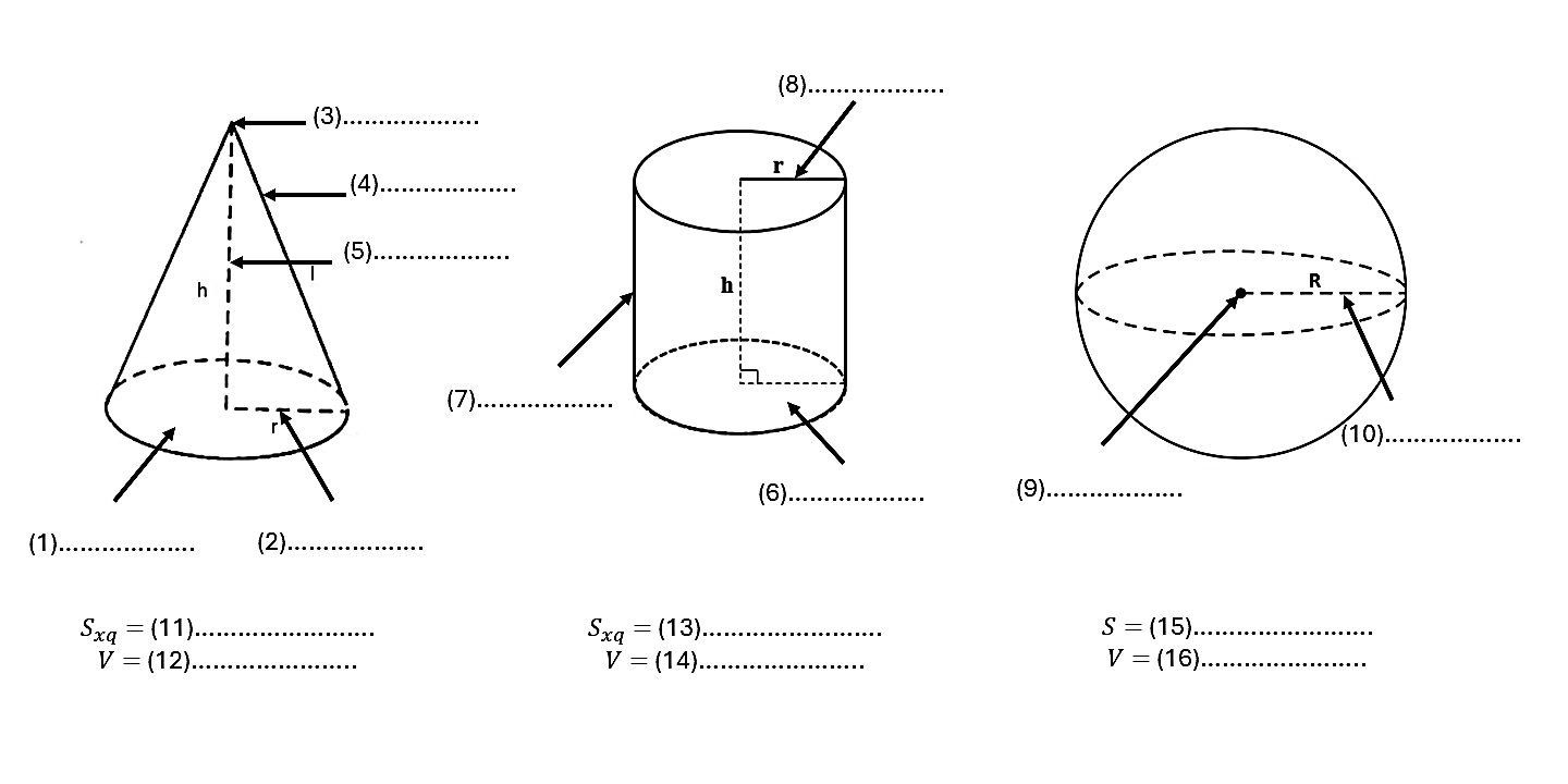 BÀI TẬP CUỐI NĂM (2 tiết)