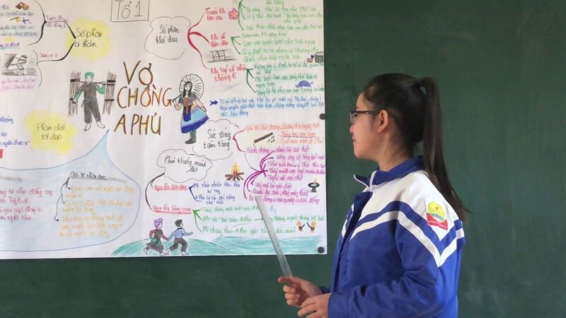 Lập sơ đồ tư duy vợ chồng A Phủ giúp học sinh dễ nhớ và dễ thuộc hơn rất nhiều