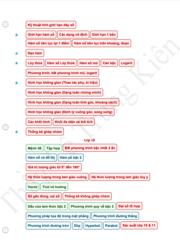 tom tat toan 12 filetype pdf 1