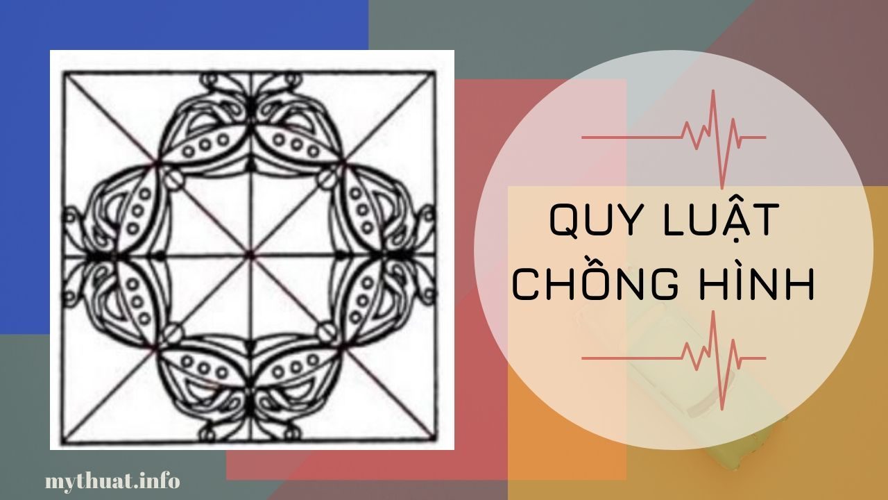 Quy luật chồng hình