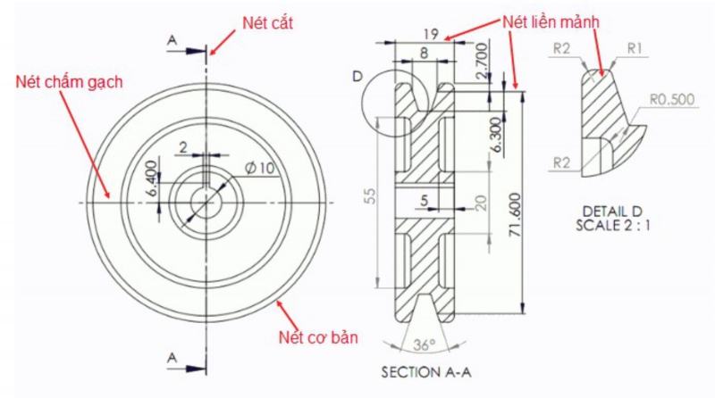 Tiêu chuẩn bản vẽ kỹ thuật