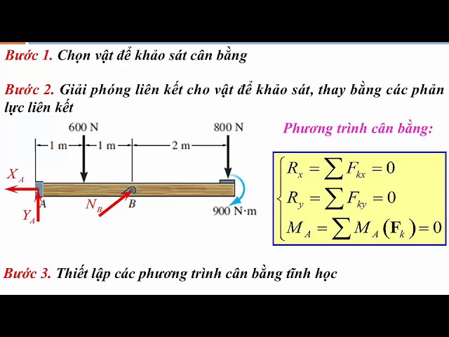 Xác định phản lực liên kết và tính phản lực liên kết (Cơ lý thuyết 1)