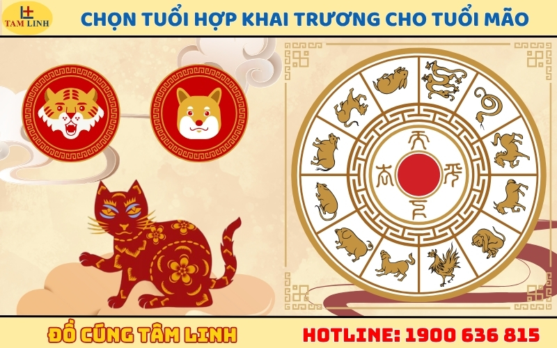 Chọn tuổi hợp khai trương cho tuổi Mão