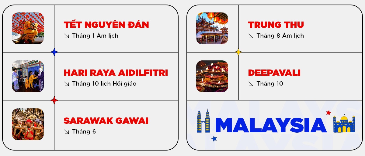 Tận hưởng nền văn hóa đa sắc màu của Malaysia