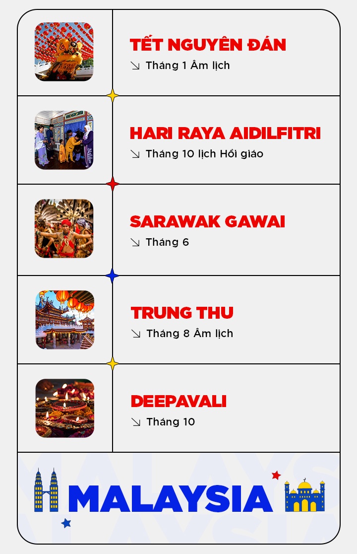 Tận hưởng nền văn hóa đa sắc màu của Malaysia