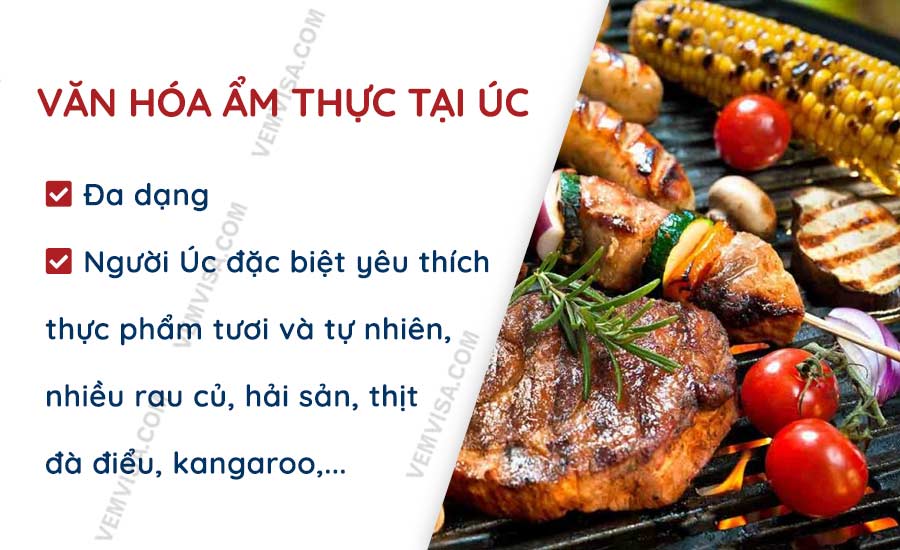 Văn hóa ẩm thực Úc