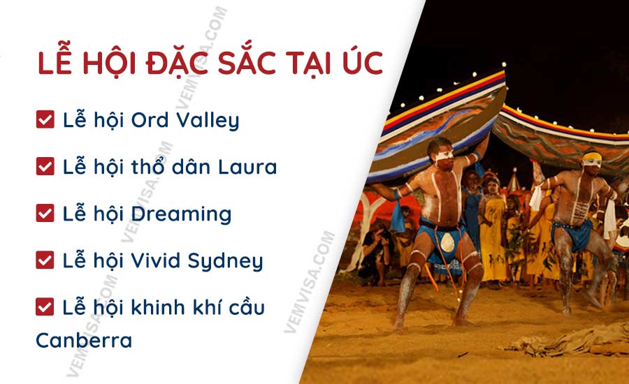 Lễ hội tại Úc