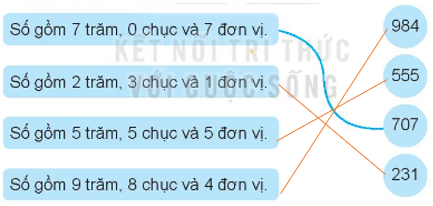 vo bai tap toan lop 3 trang 5
