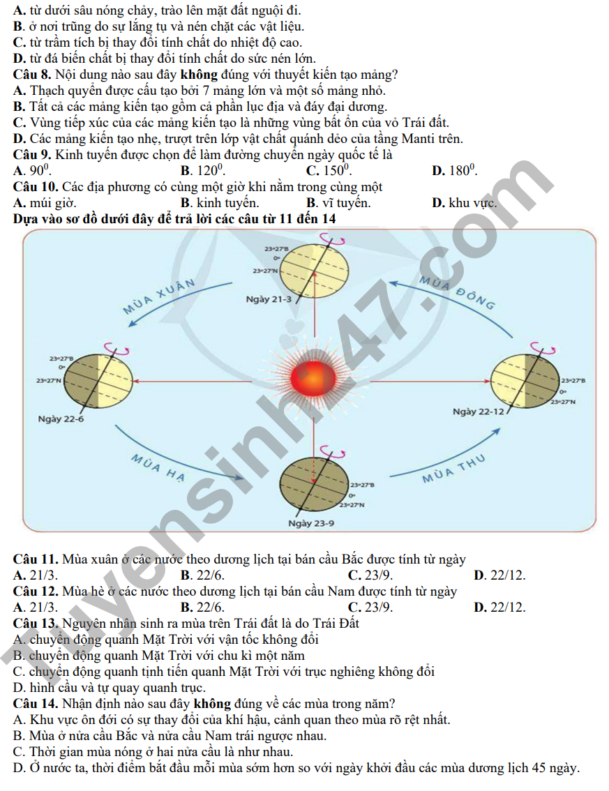 De cuong mon Dia on tap ki 1 lop 10 THPT Yen Hoa, Ha Noi 2022