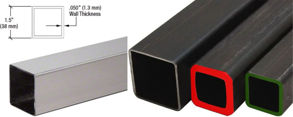 1 1/2 inch bằng bao nhiêu mm