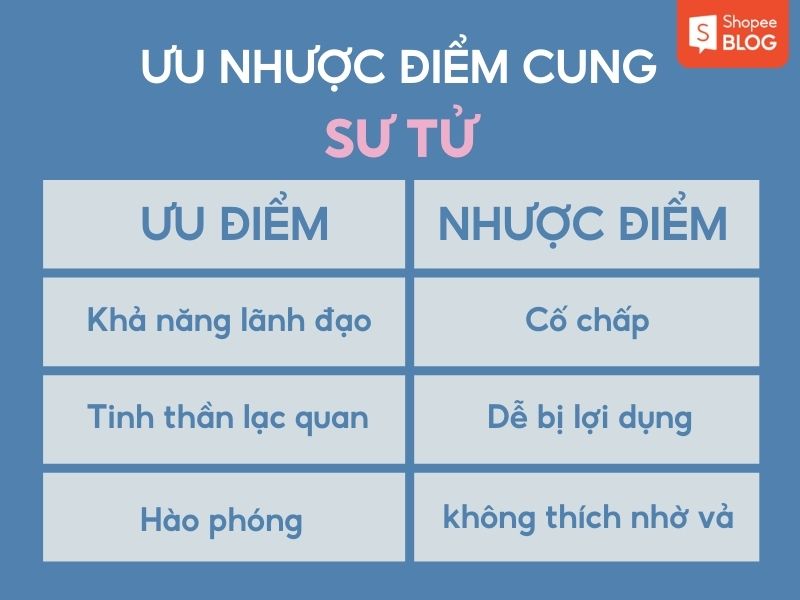 Điểm mạnh và điểm yếu của cung Sư Tử tháng 8