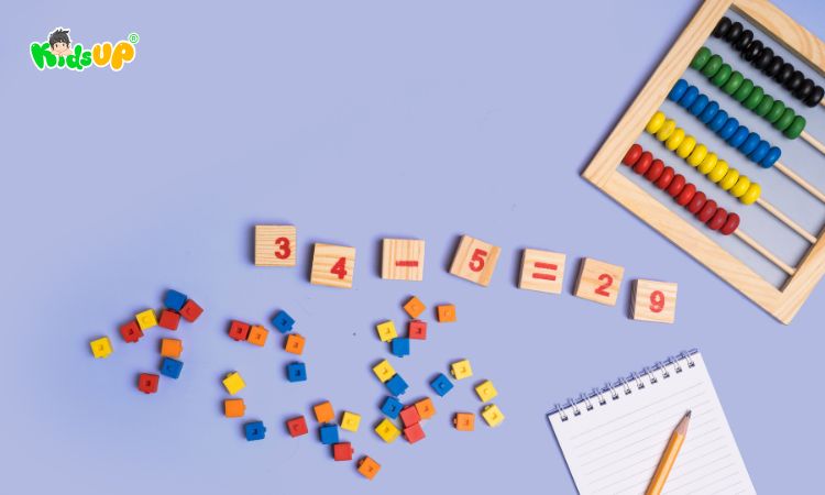 Mối quan hệ giữa các tập hợp số