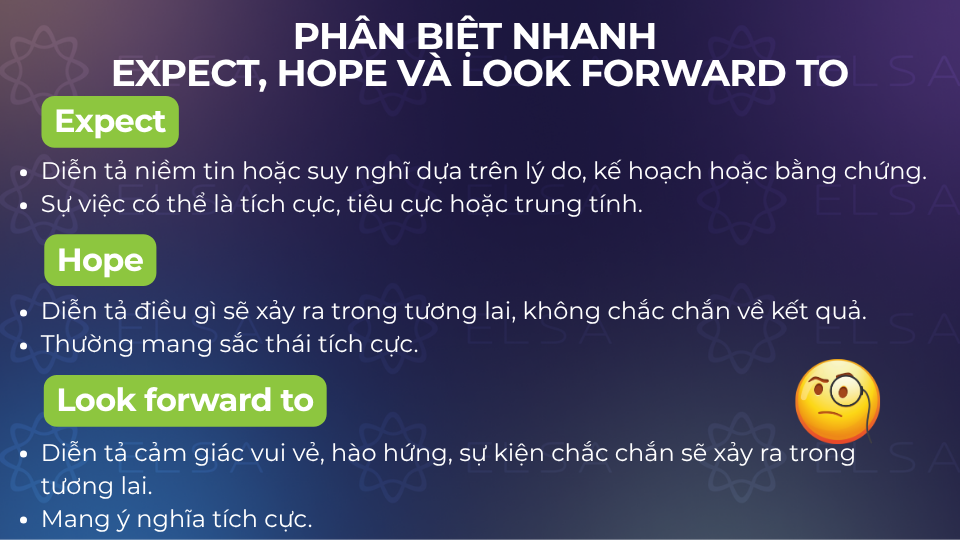 Expect, Hope và Look forward to lại có những sắc thái và cách dùng hoàn toàn khác biệt