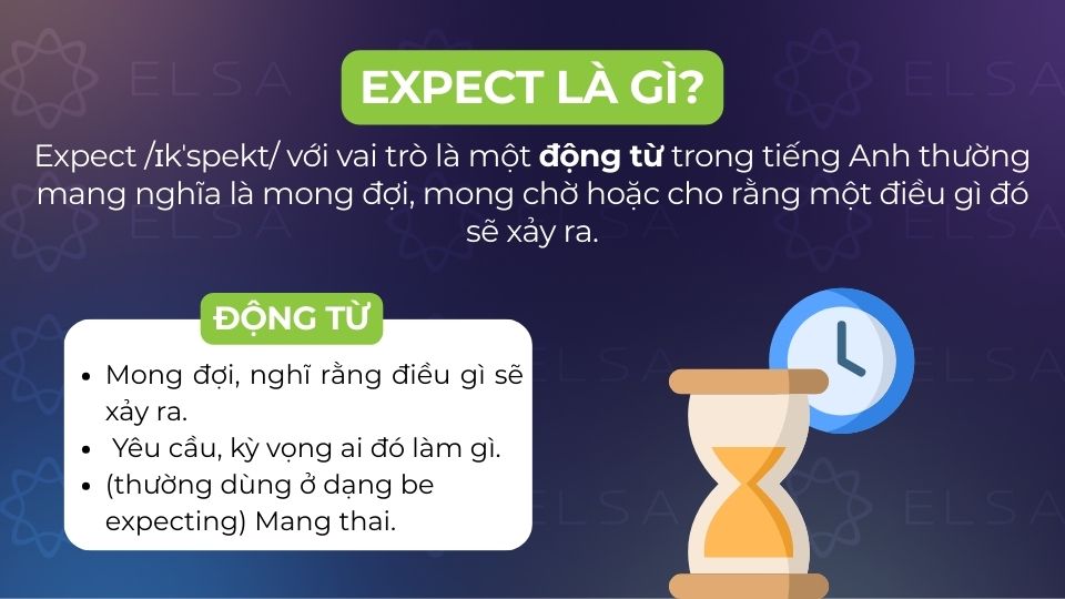 Định nghĩa Expect là gì trong tiếng Anh