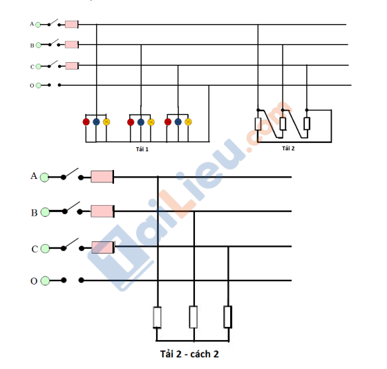 Câu 3 bài 4 trang 94 Công nghệ 12
