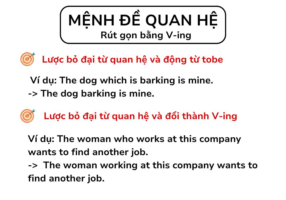 Rút gọn mệnh đề quan hệ bằng V-ing