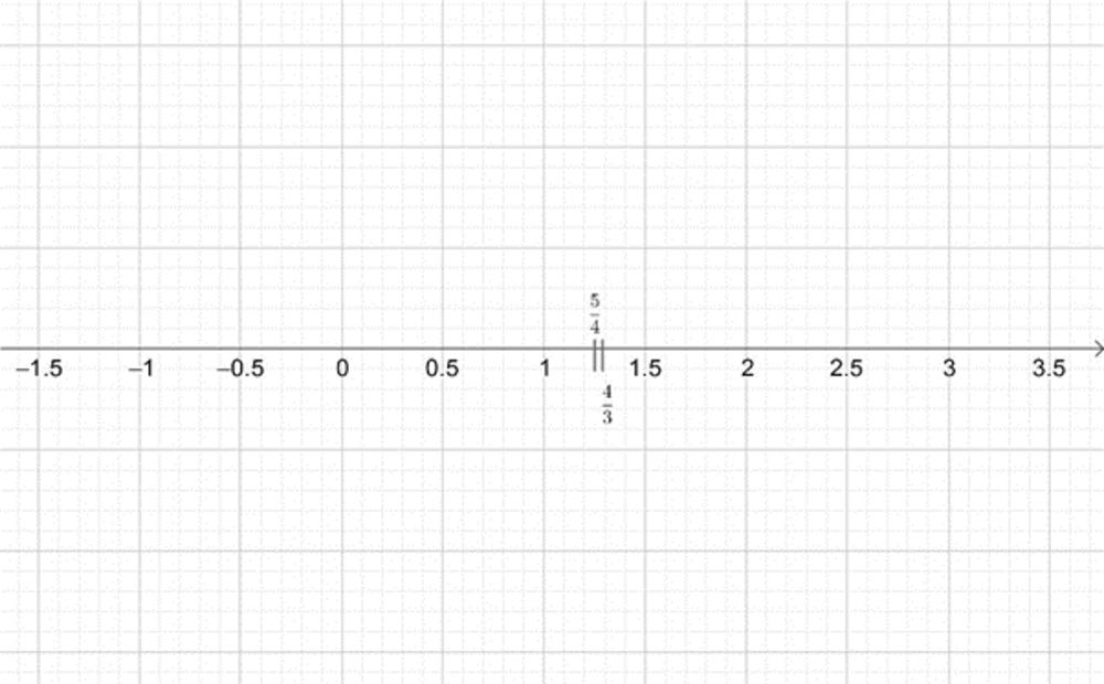 bai-toan-ve-so-huu-ti-02