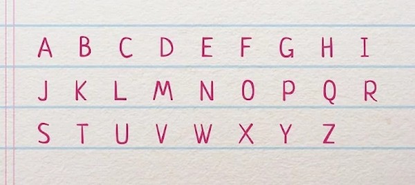 Đối chiếu các con số với các chữ cái có trong tên của bạn