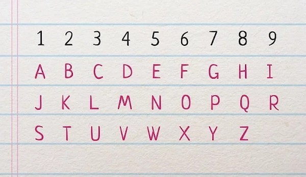 Viết tên đầy đủ của bạn