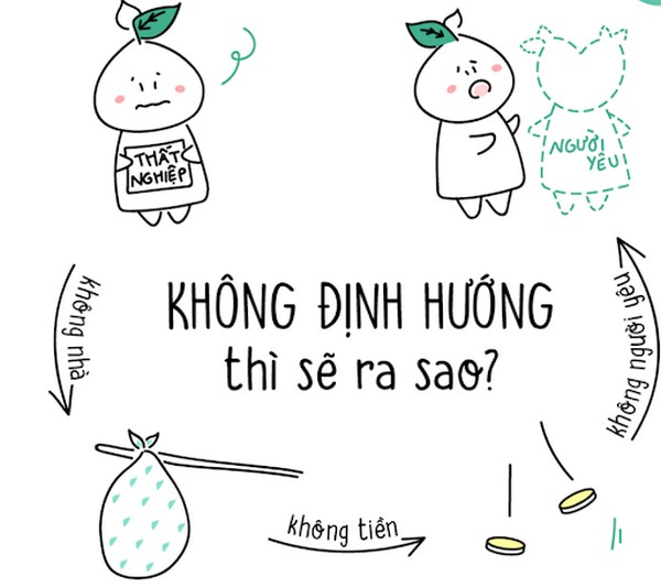 Nội tâm bên trong của mỗi người được định nghĩa là con số linh hồn