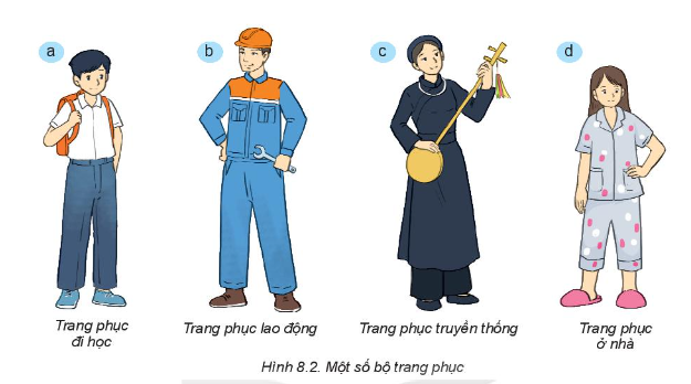 Lý thuyết Bài 8: Sử dụng và bảo quản trang phục SGK Công nghệ 6 - Kết nối tri thức</>