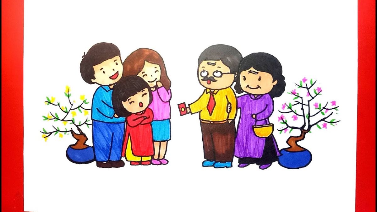 Lời chúc Tết bố mẹ ruột súc tích