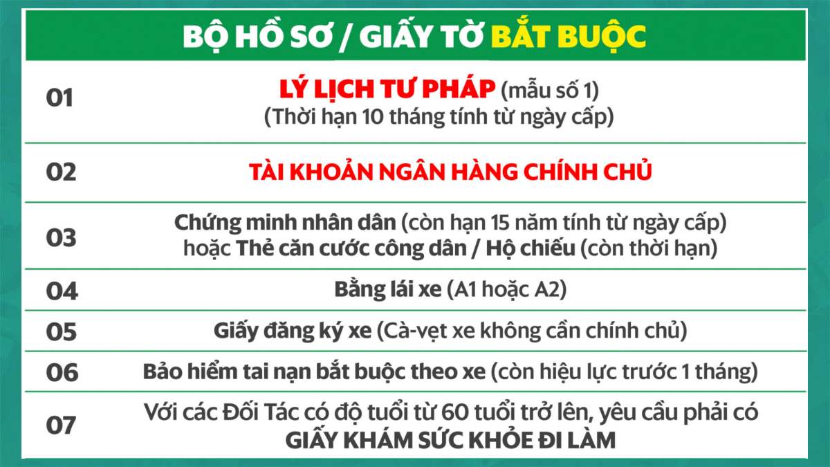 Hồ sơ cần chuẩn bị trước khi đăng ký chạy Grab