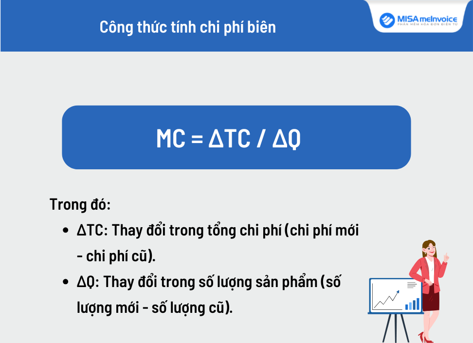 công thức tính chi phí biên (mc)