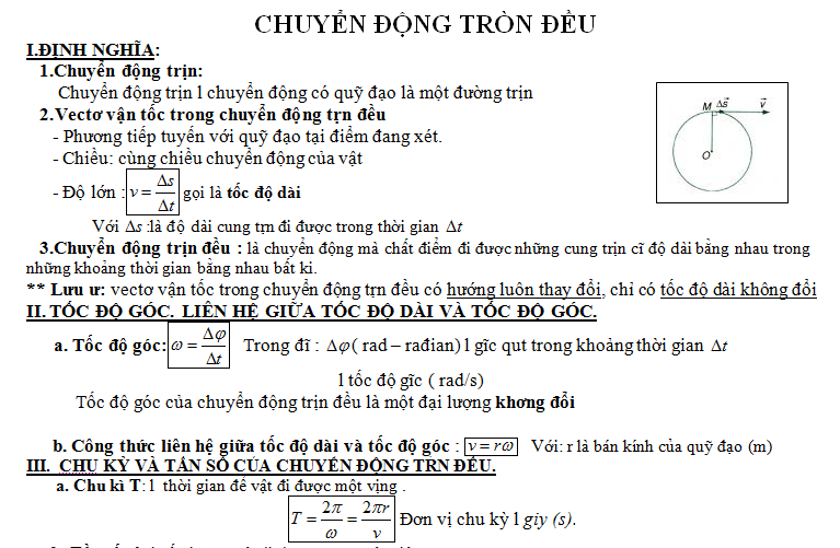 chi ra cau sai chuyen dong tron deu co dac diem sau