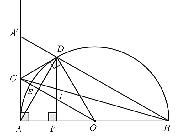 Cho nửa đường tròn tâm (O) đường kính (AB = (ảnh 1)
