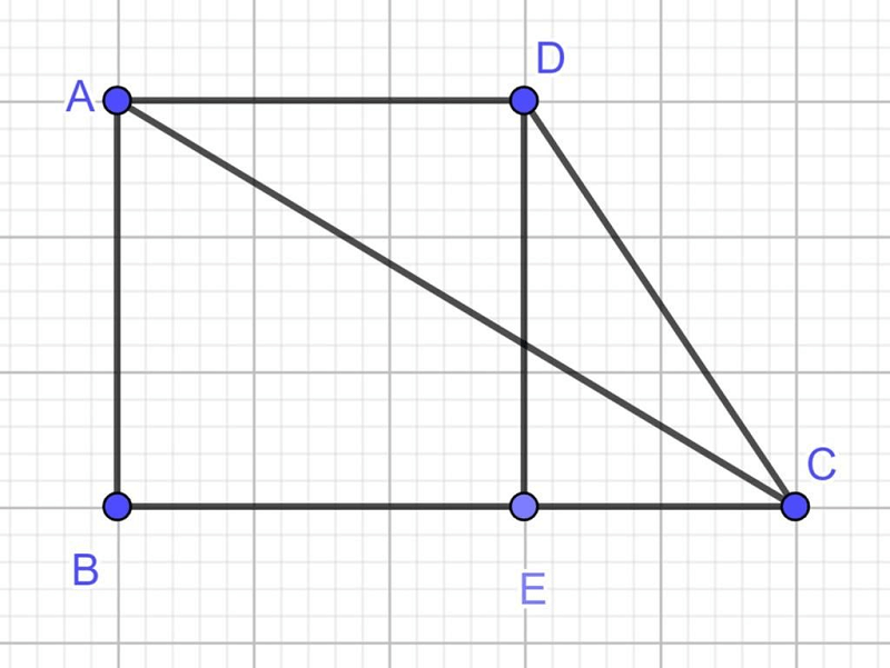 Công thức tính chu vi hình thang vuông. (Ảnh: Sưu tầm Internet)