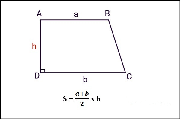 Các bài tập về phép tính chu vi hình thang vuông. (Ảnh: Sưu tầm Internet)