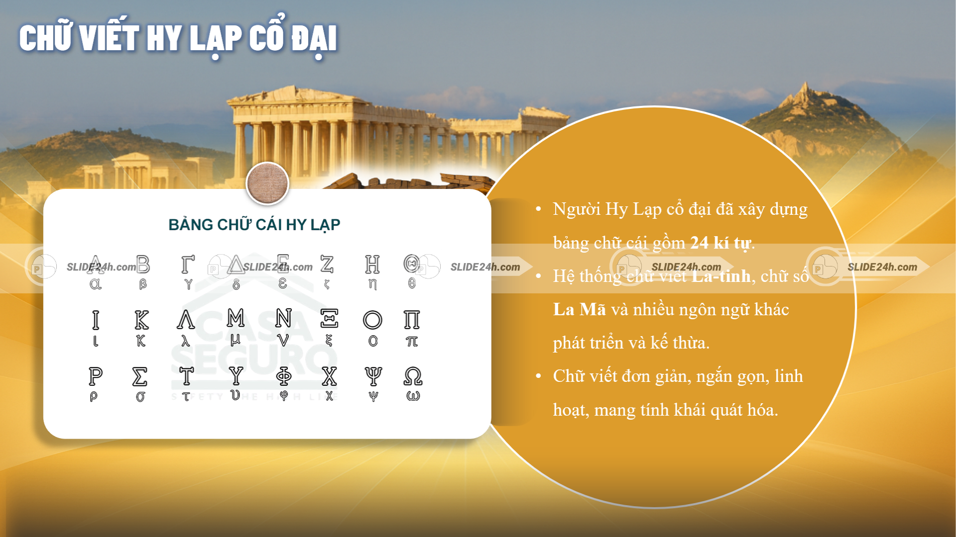 chữ viết hy lạp cổ đại và bảng chữ cái 24 ký tự