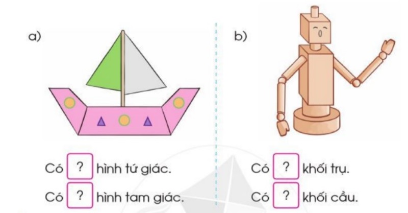 co bao nhieu hinh tam giac 12