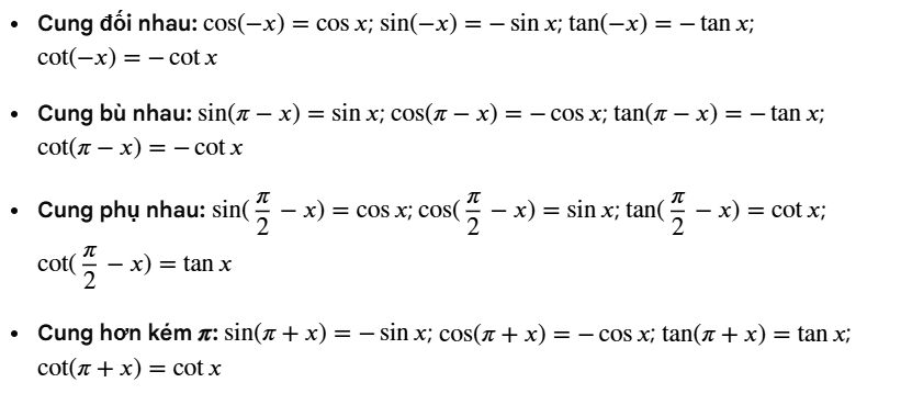Công thức cung liên kết