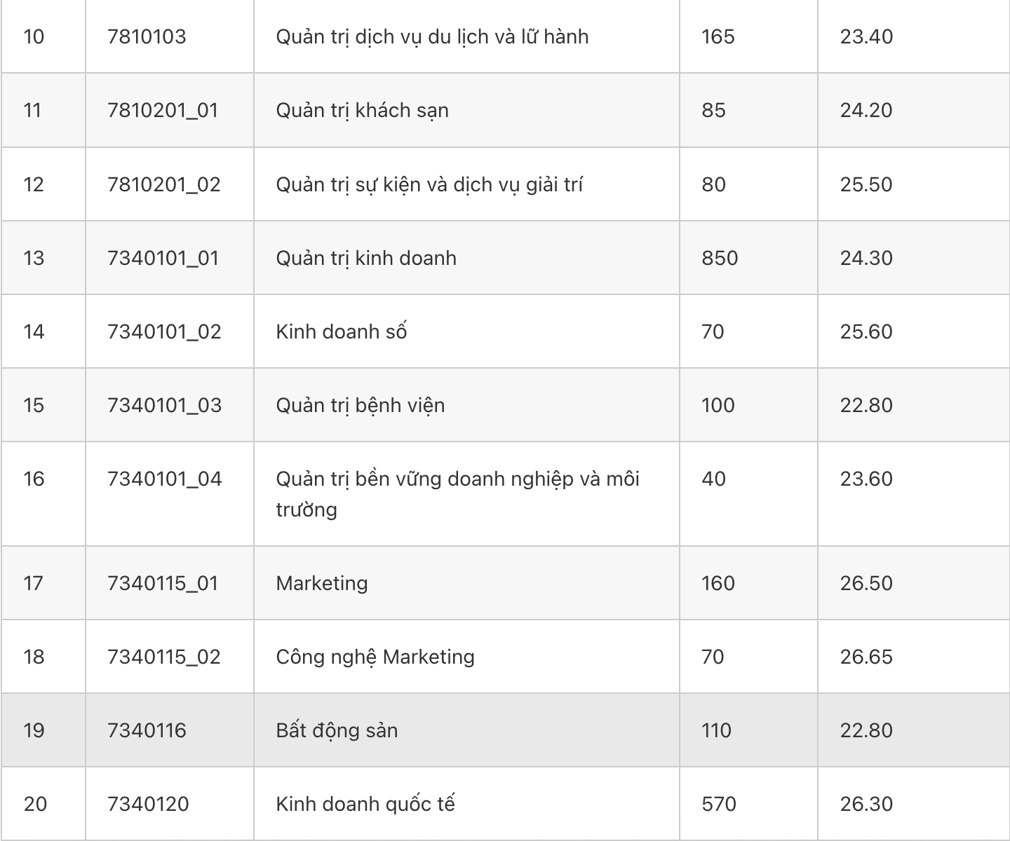 Ảnh màn hình 2025-08-22 lúc 18.30.07