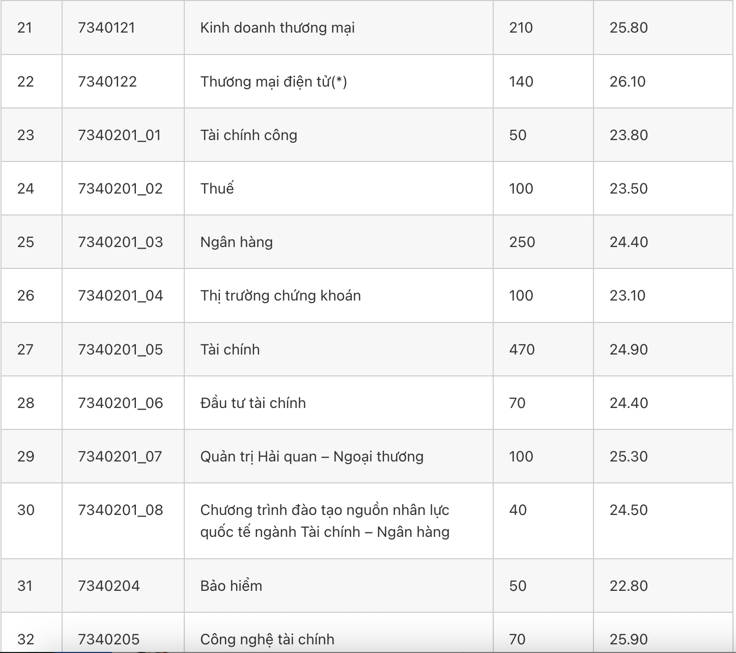 Ảnh màn hình 2025-08-22 lúc 18.30.24